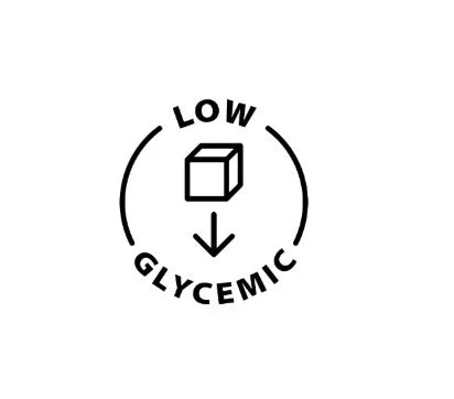 Glycemic Index Food List