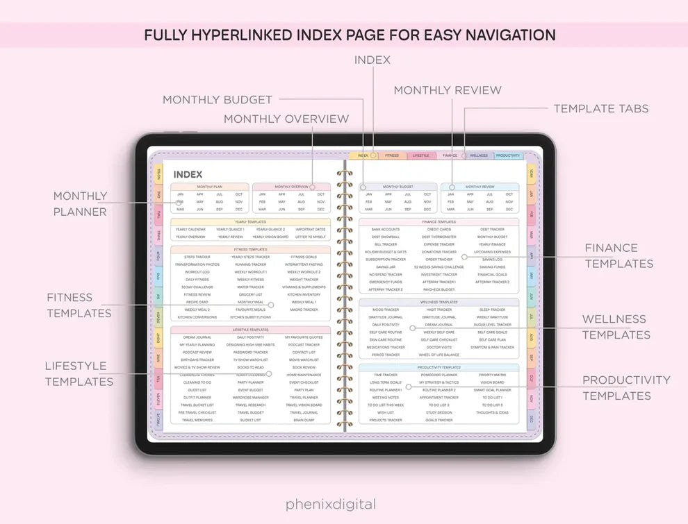 All-in-One Digital Planner 2025,2026